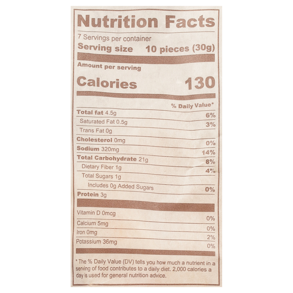 Sea Salt Crostini - steven wick