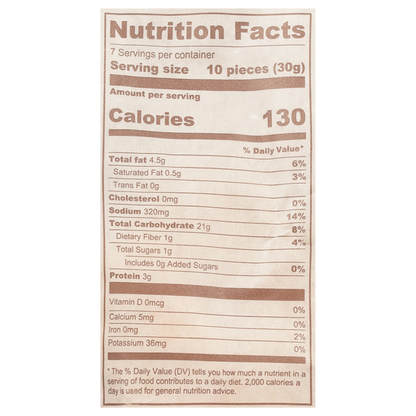 Sea Salt Crostini - steven wick