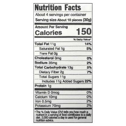 Cinnful Cocoa Pecans